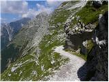 Zadnjica - Triglav